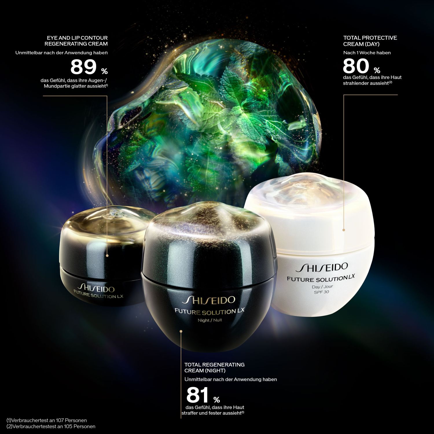 Future Solution LX Total Regenerating Cream