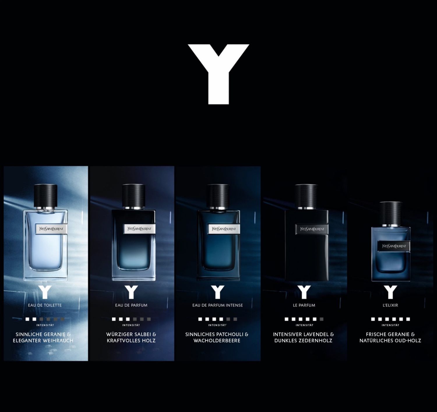 Y L'Elixir Parfum