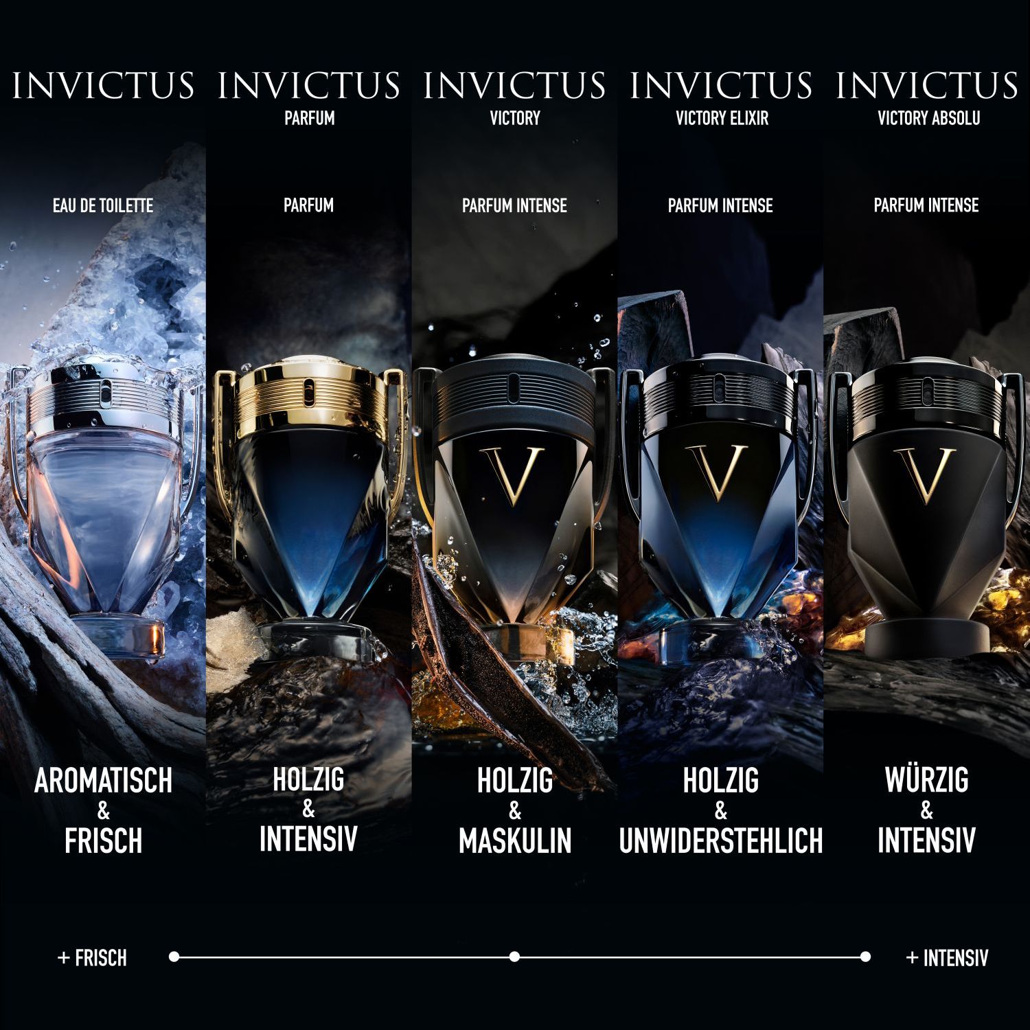 Invictus Eau de Toilette