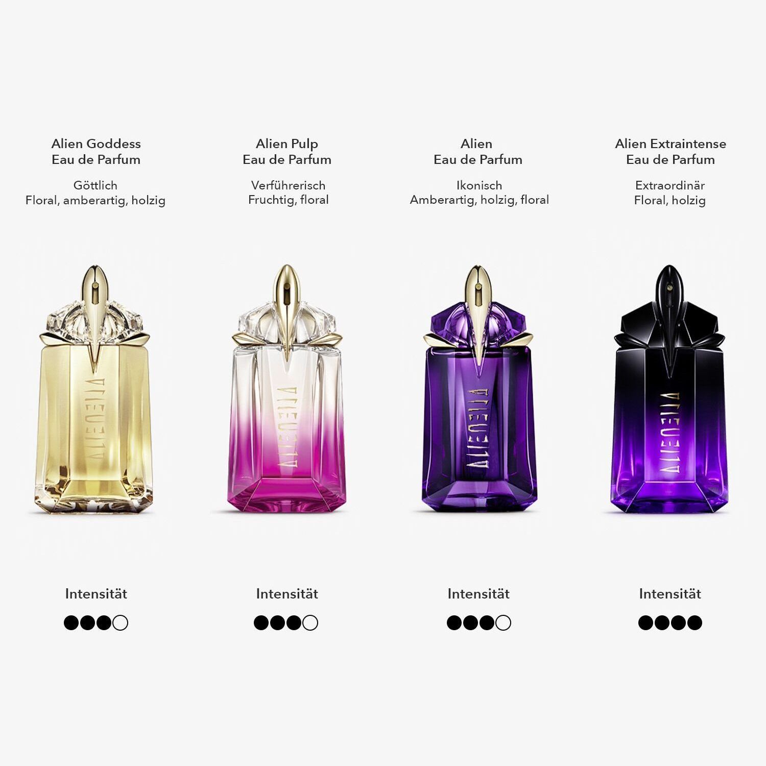 Alien Goddess Eau de Parfum (Refillable)