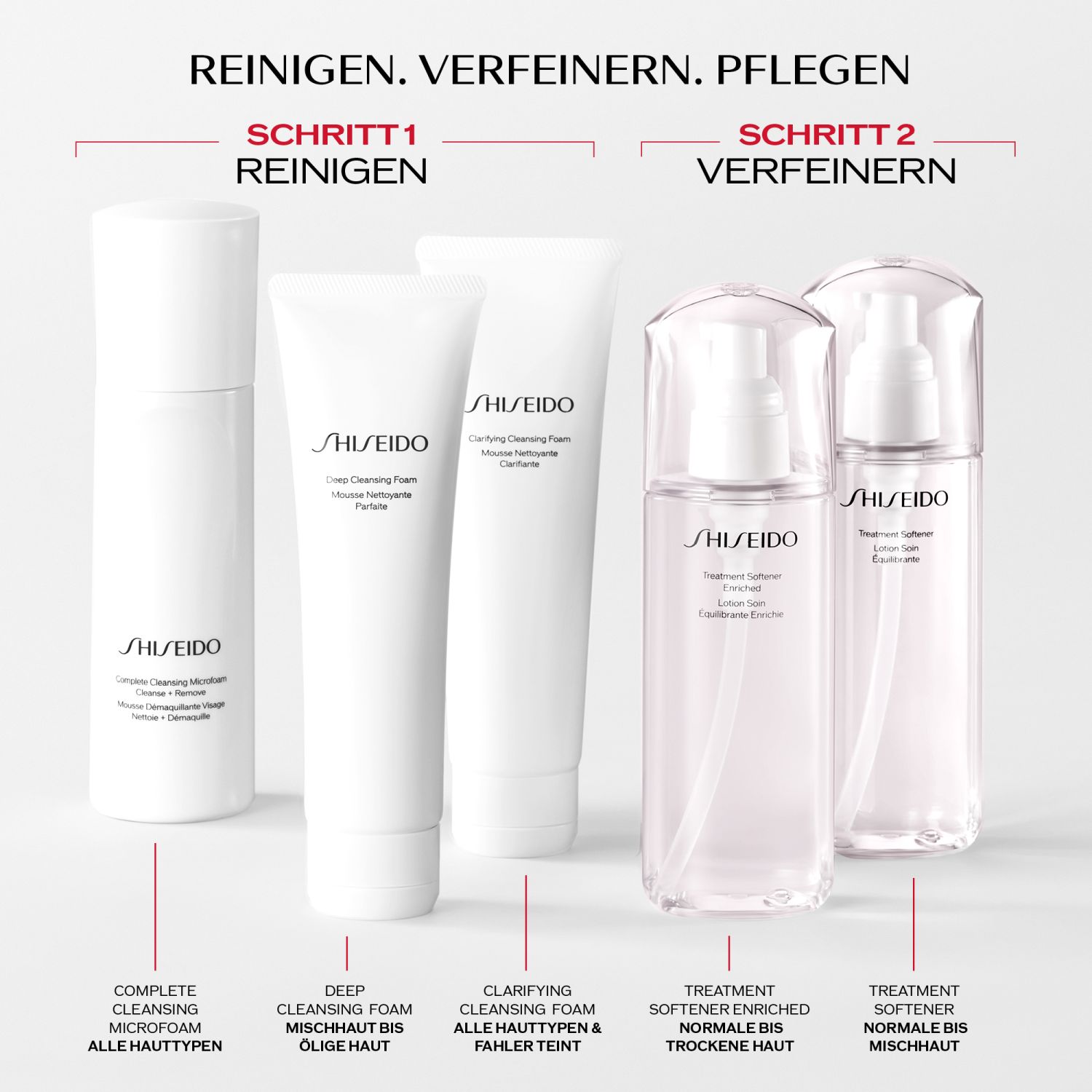 Treatment Softener
