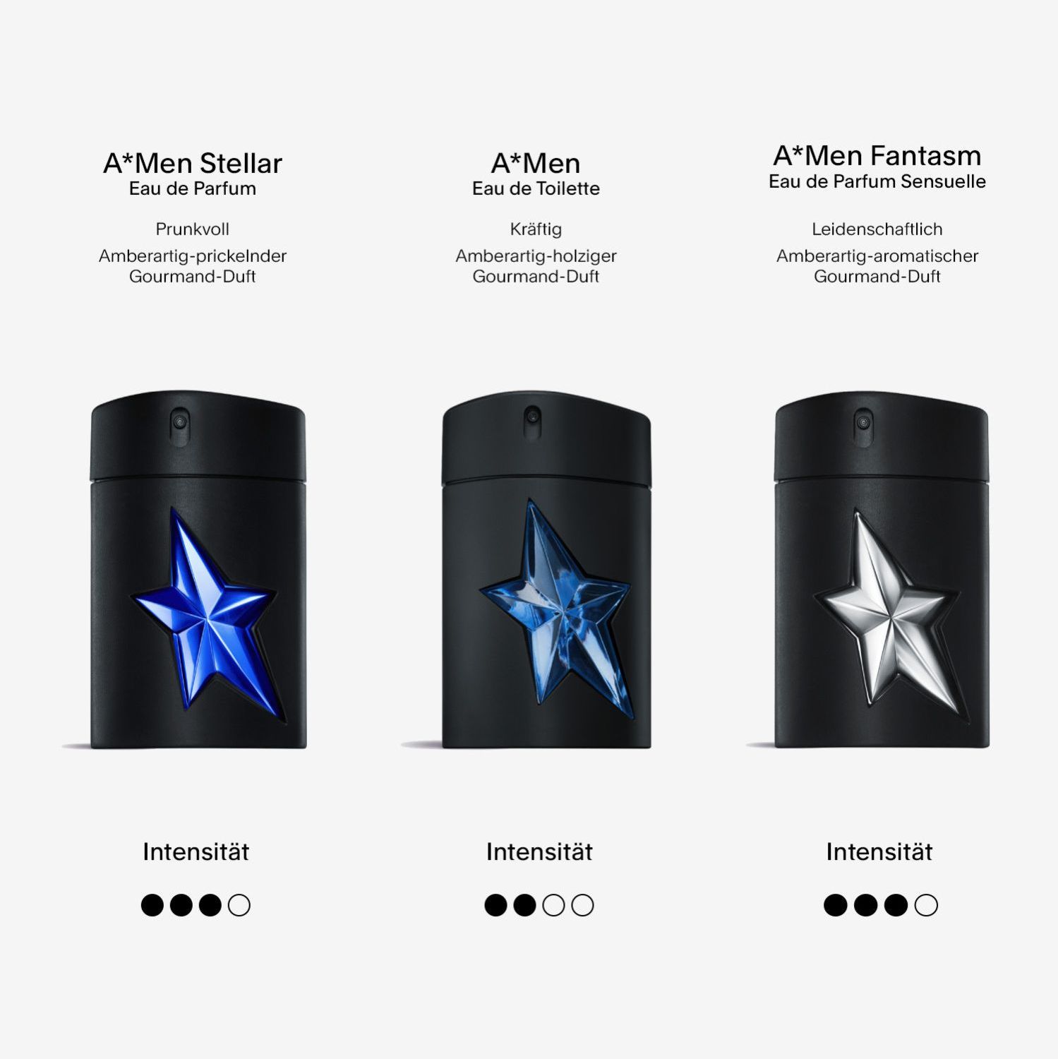 A*Men Stellar Eau de Parfum