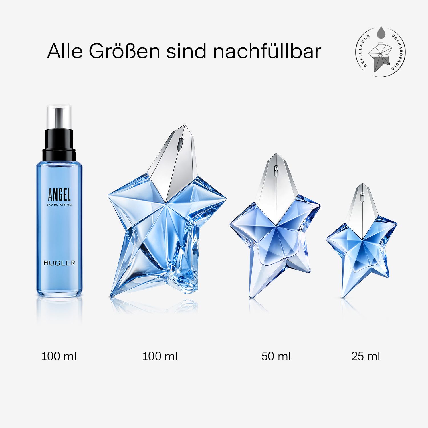 Angel Eau de Parfum (Refillable)
