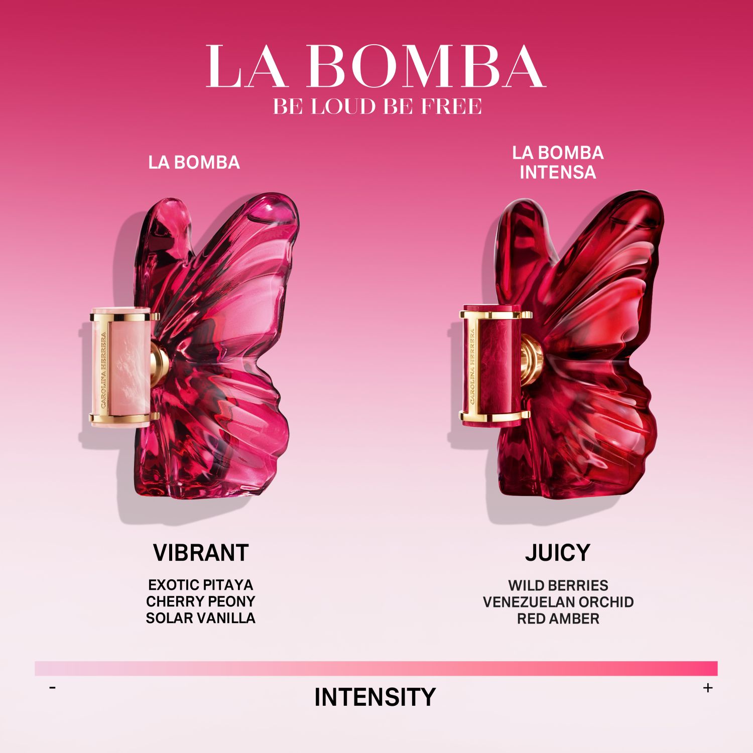 La Bomba Intensa Eau de Parfum Intensa