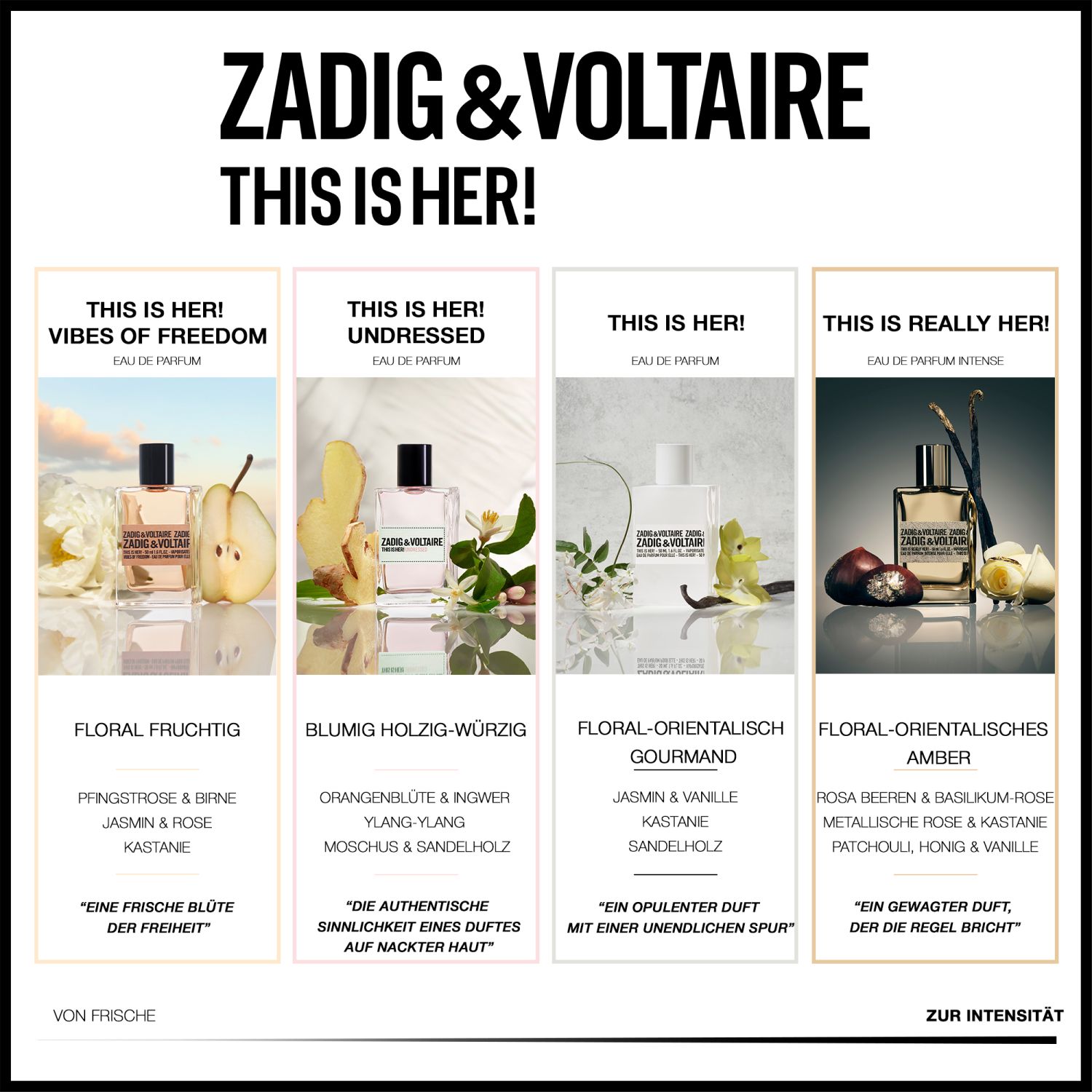 This is Really Her! Eau de Parfum