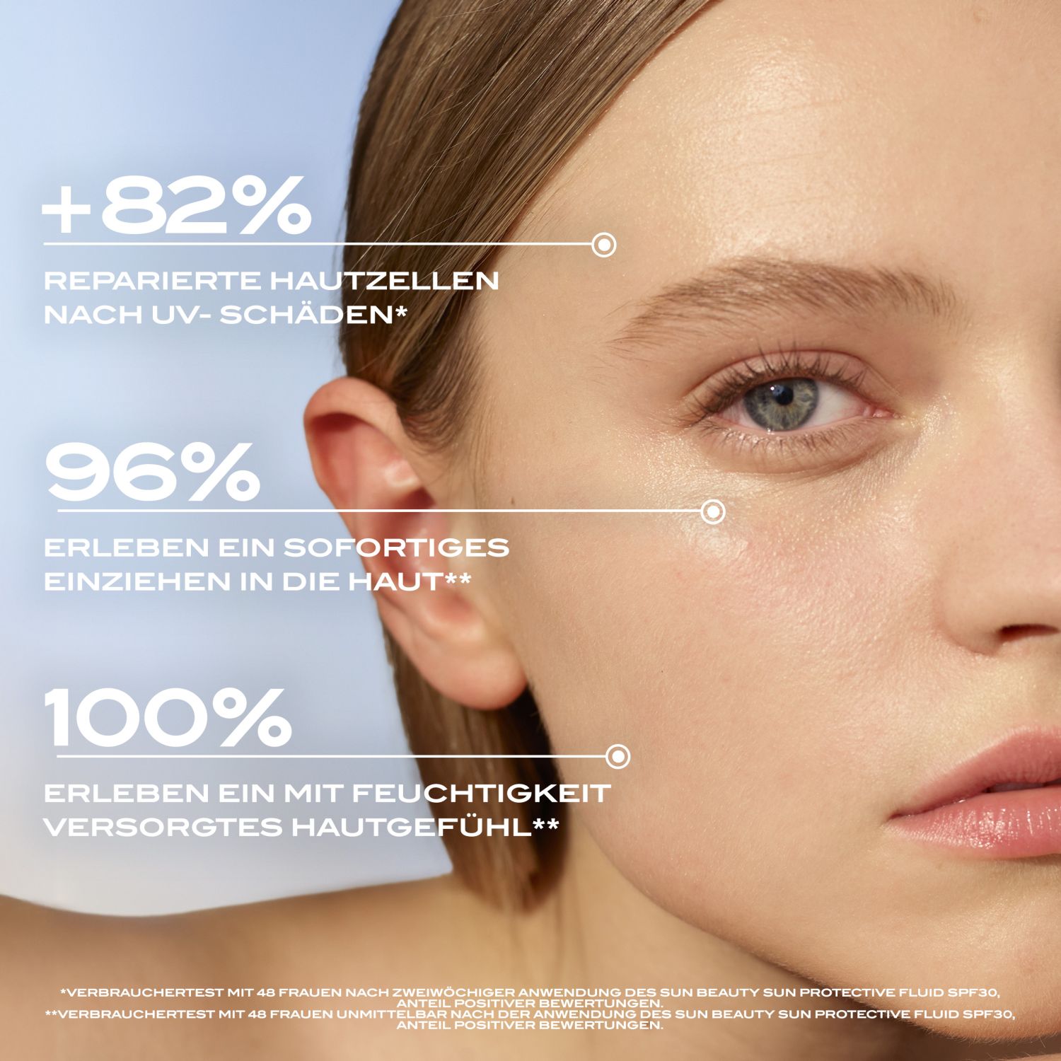 SUN BEAUTY - flüssiger Sonnenschutz SPF30