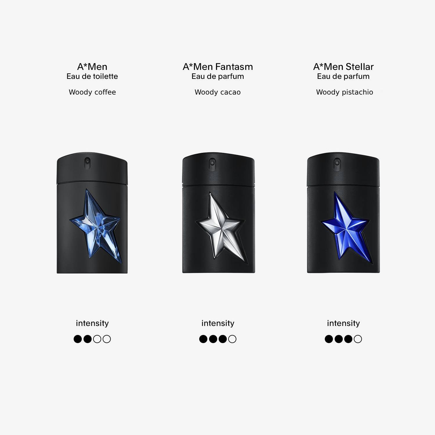 A*Men Fantasm Eau de Parfum
