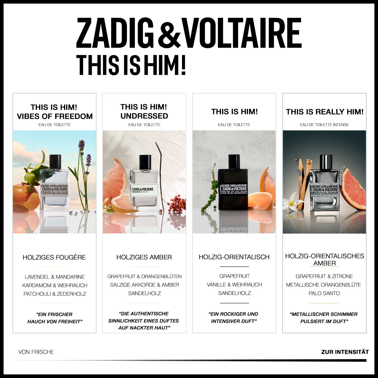 This is Him! Eau de Toilette