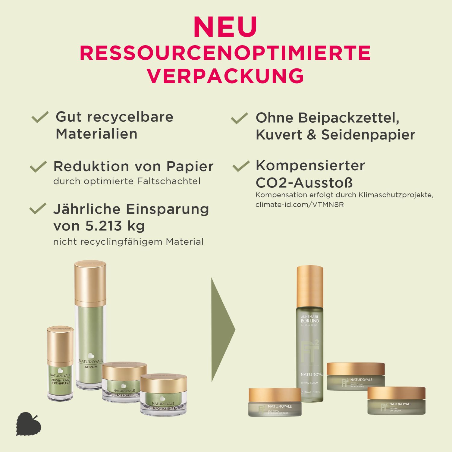 Naturoyale FIRMING DAY CREAM