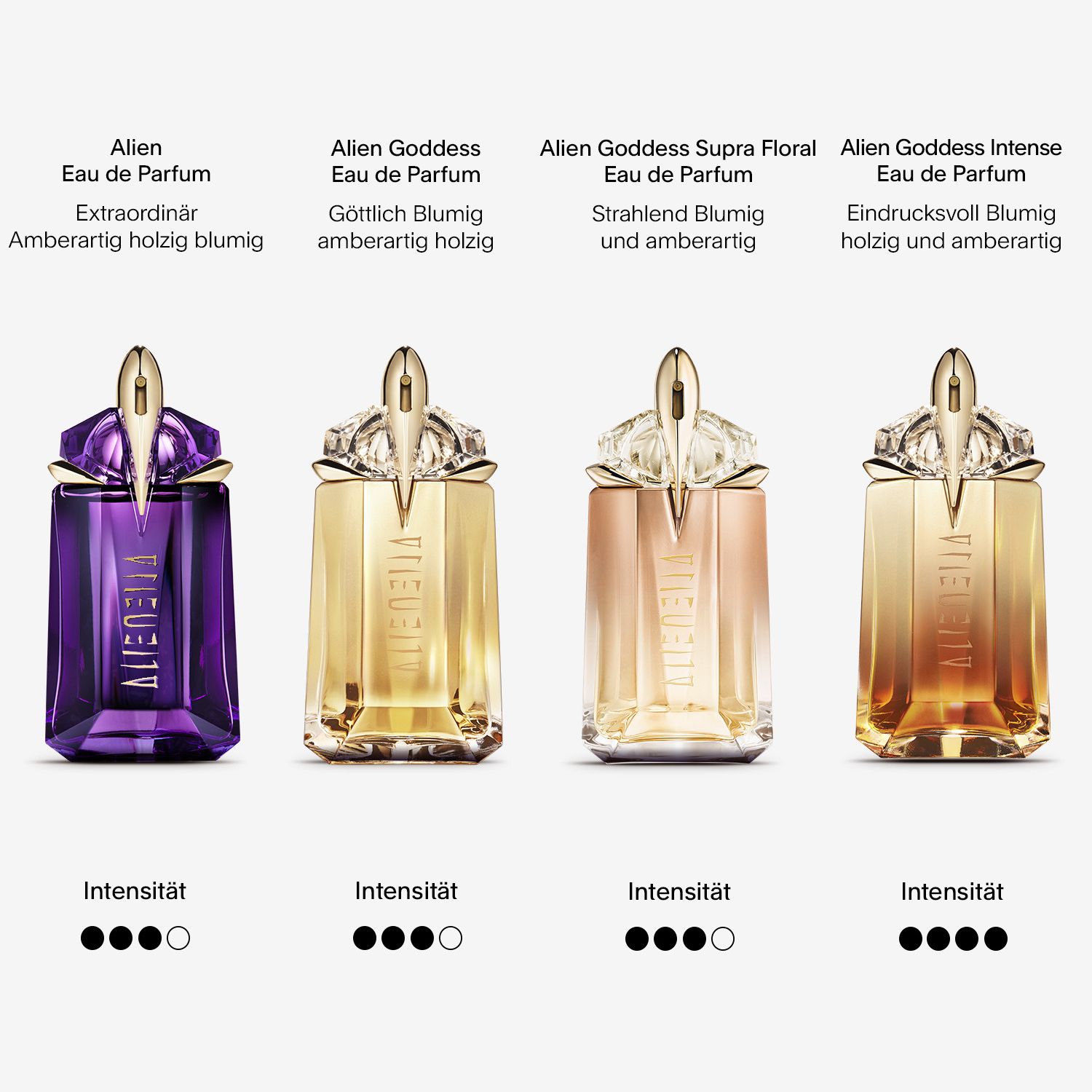 Alien Goddess Supra Florale Eau de Parfum