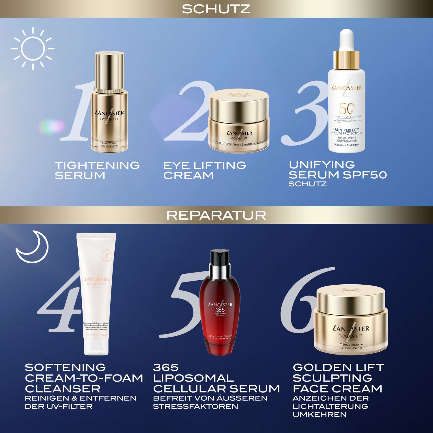 Sun Perfect Unifying Serum SPF50