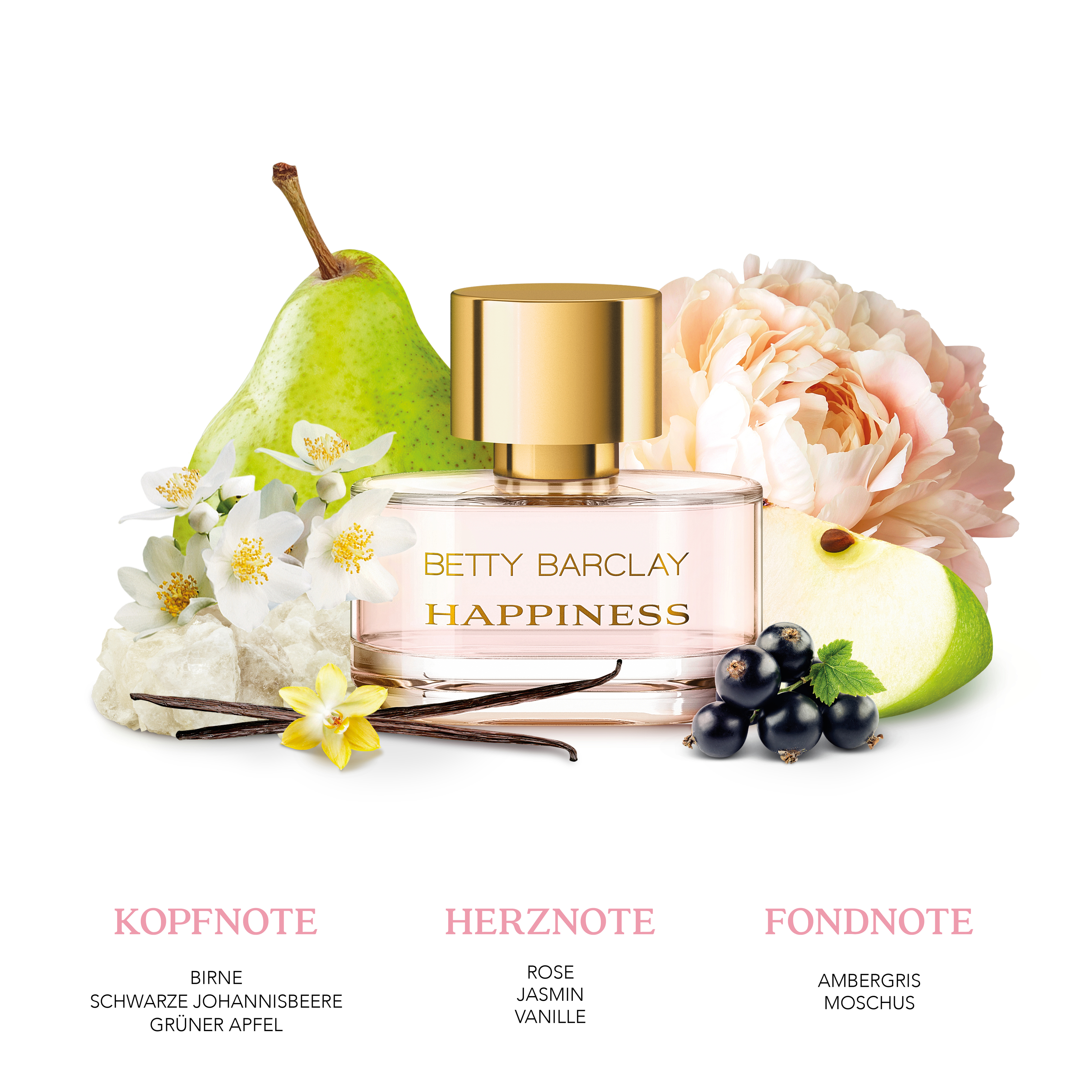 Happiness Eau de Parfum