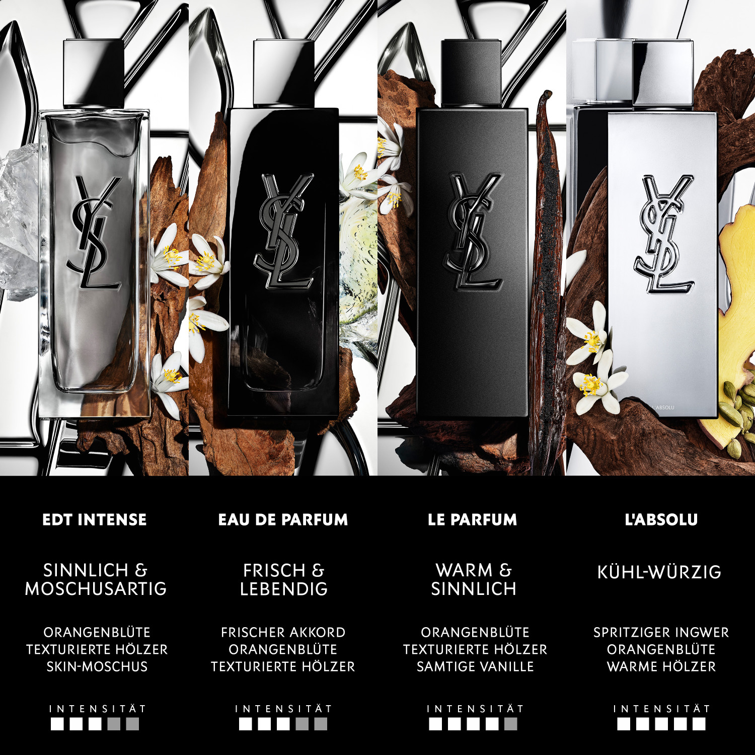 MYSLF EDT Intense 60ml