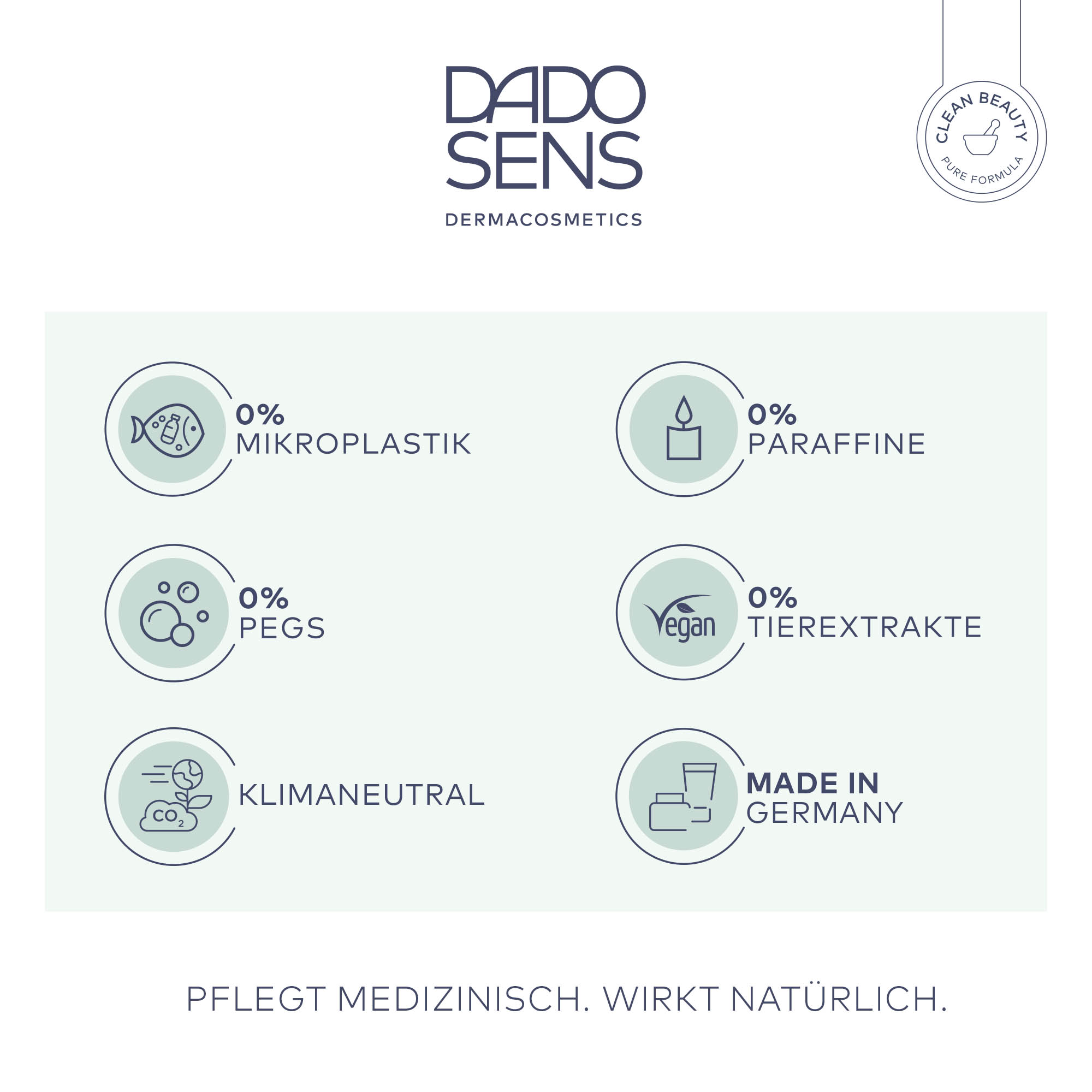 SOS CARE AKUTCREME