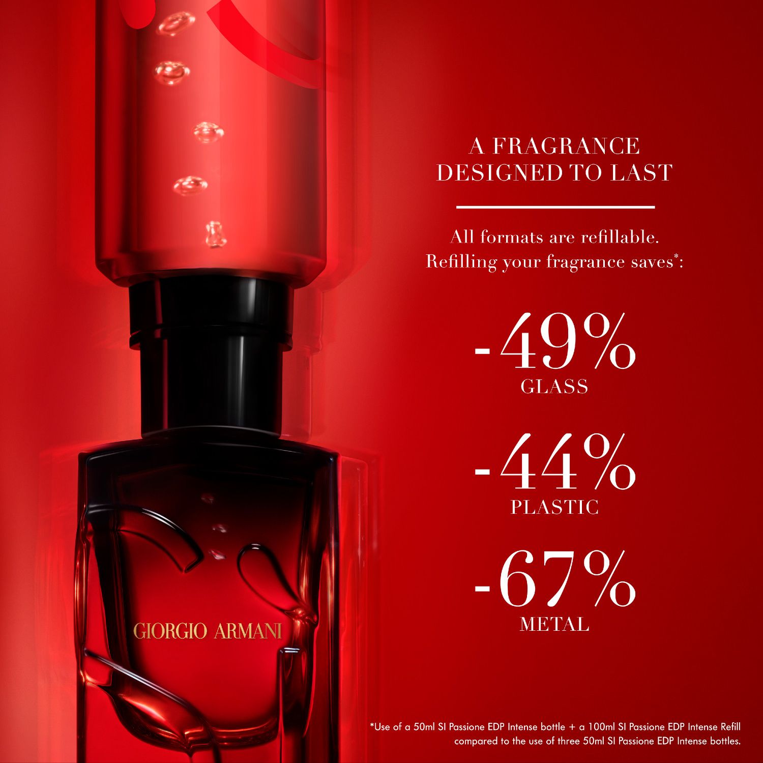 Sí Passione Eau de Parfum Intense (Refillable)