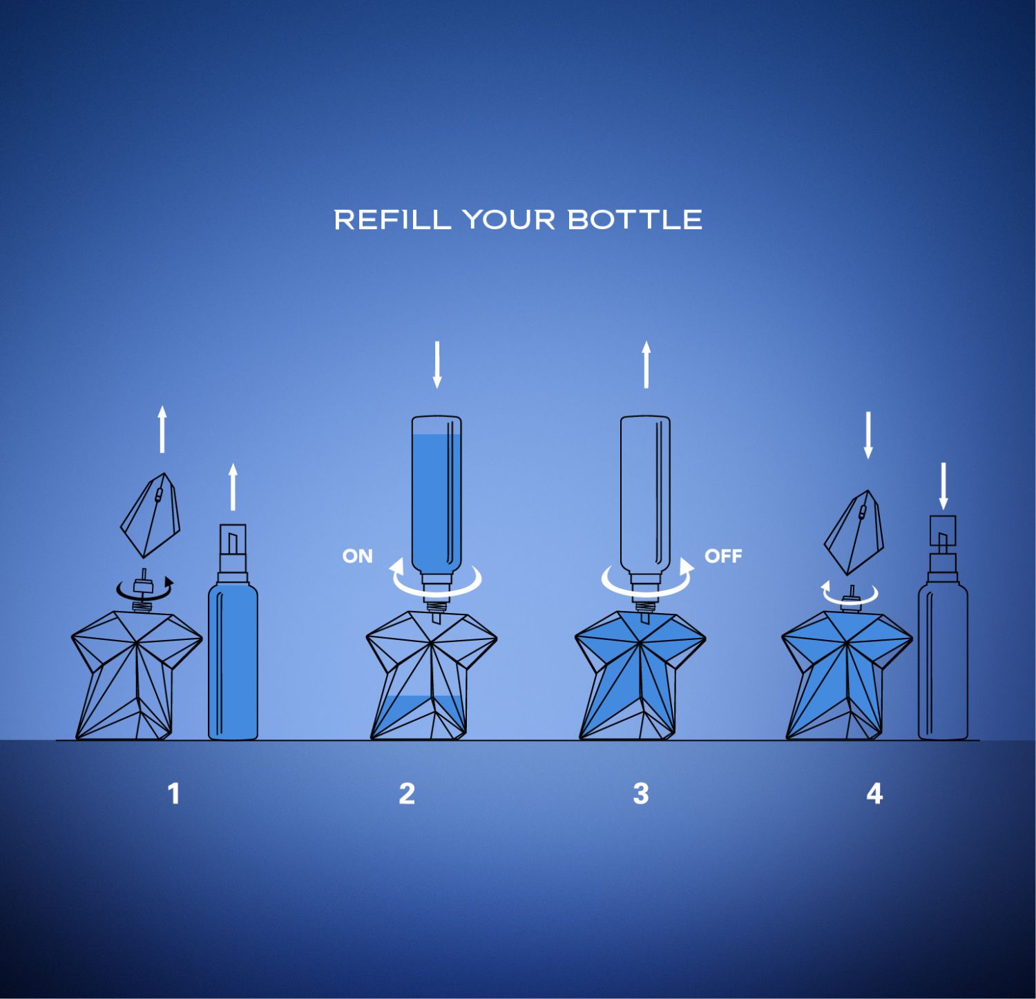 Angel Eau de Parfum (Refillable)