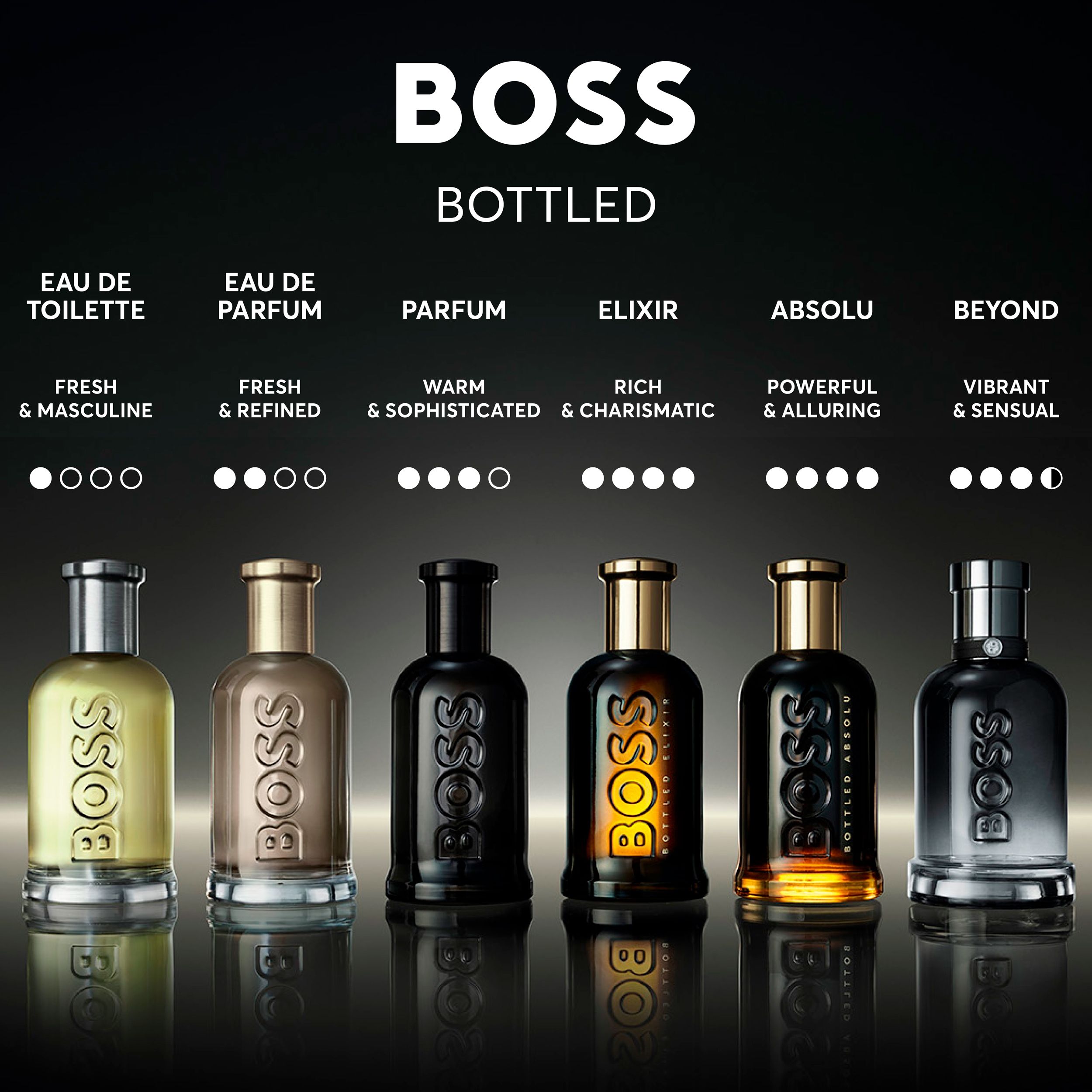 Boss Bottled Beyond Deostick