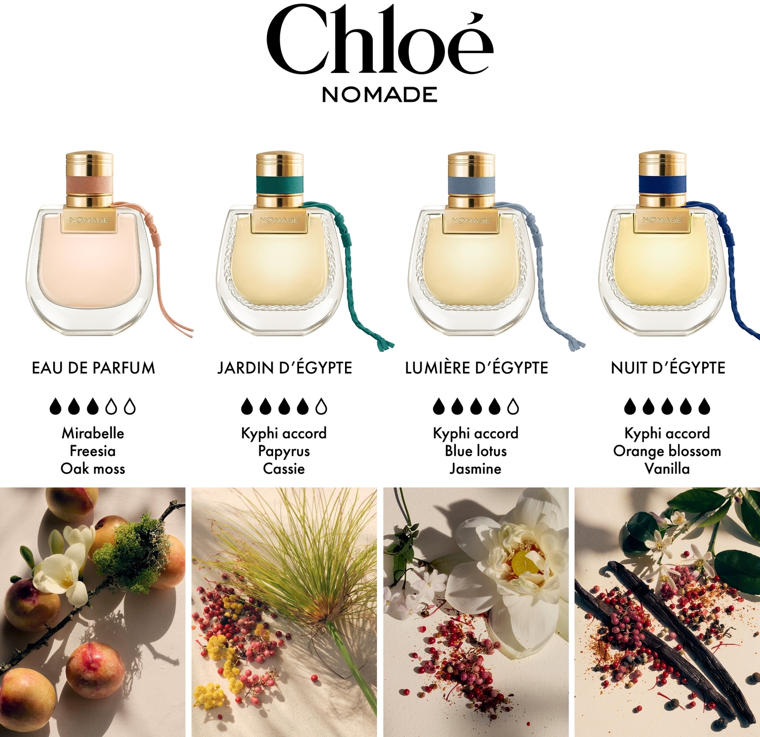 Chloé Nomade Nuit d'Egypte Eau de Parfum