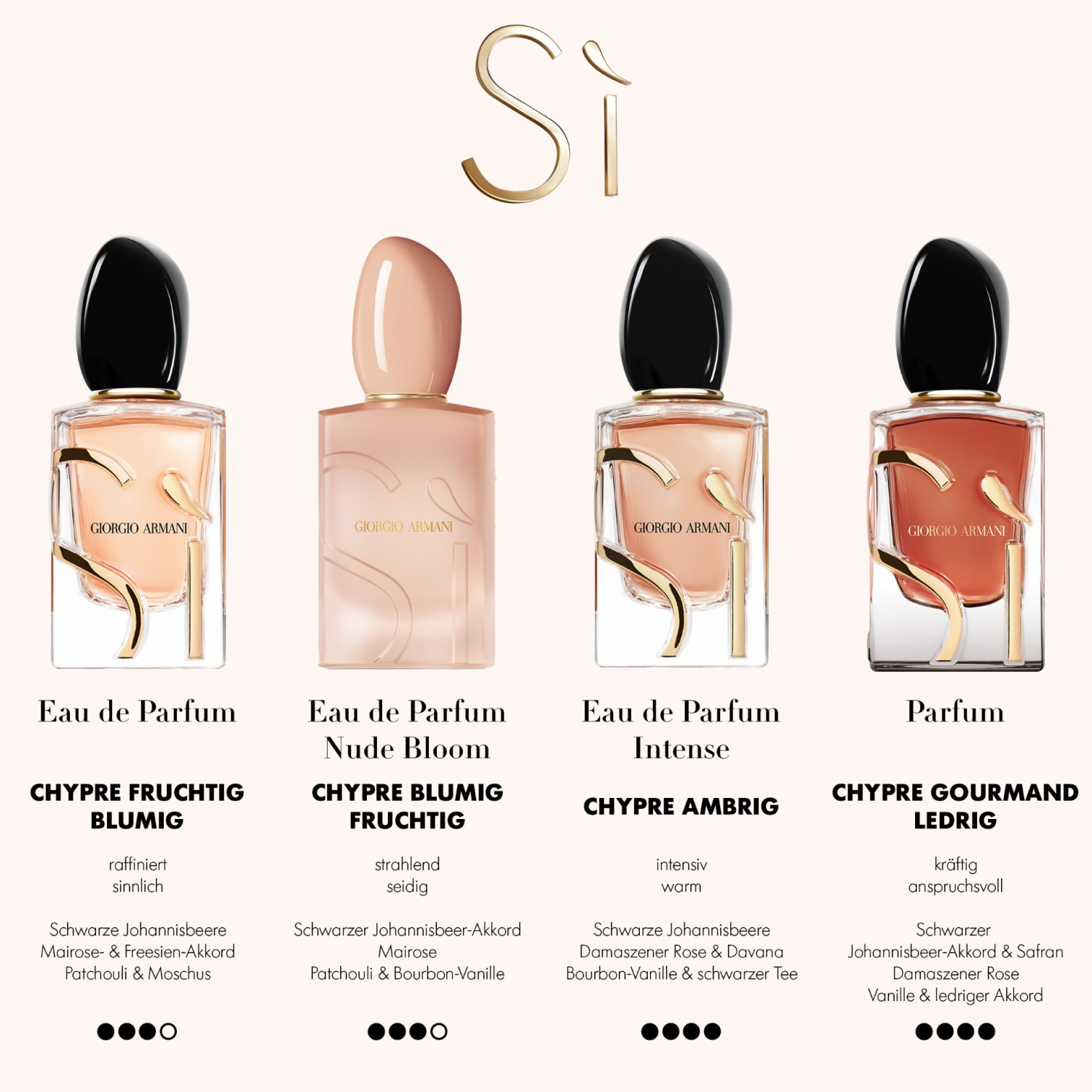Sí Intense Eau de Parfum (Refillable)