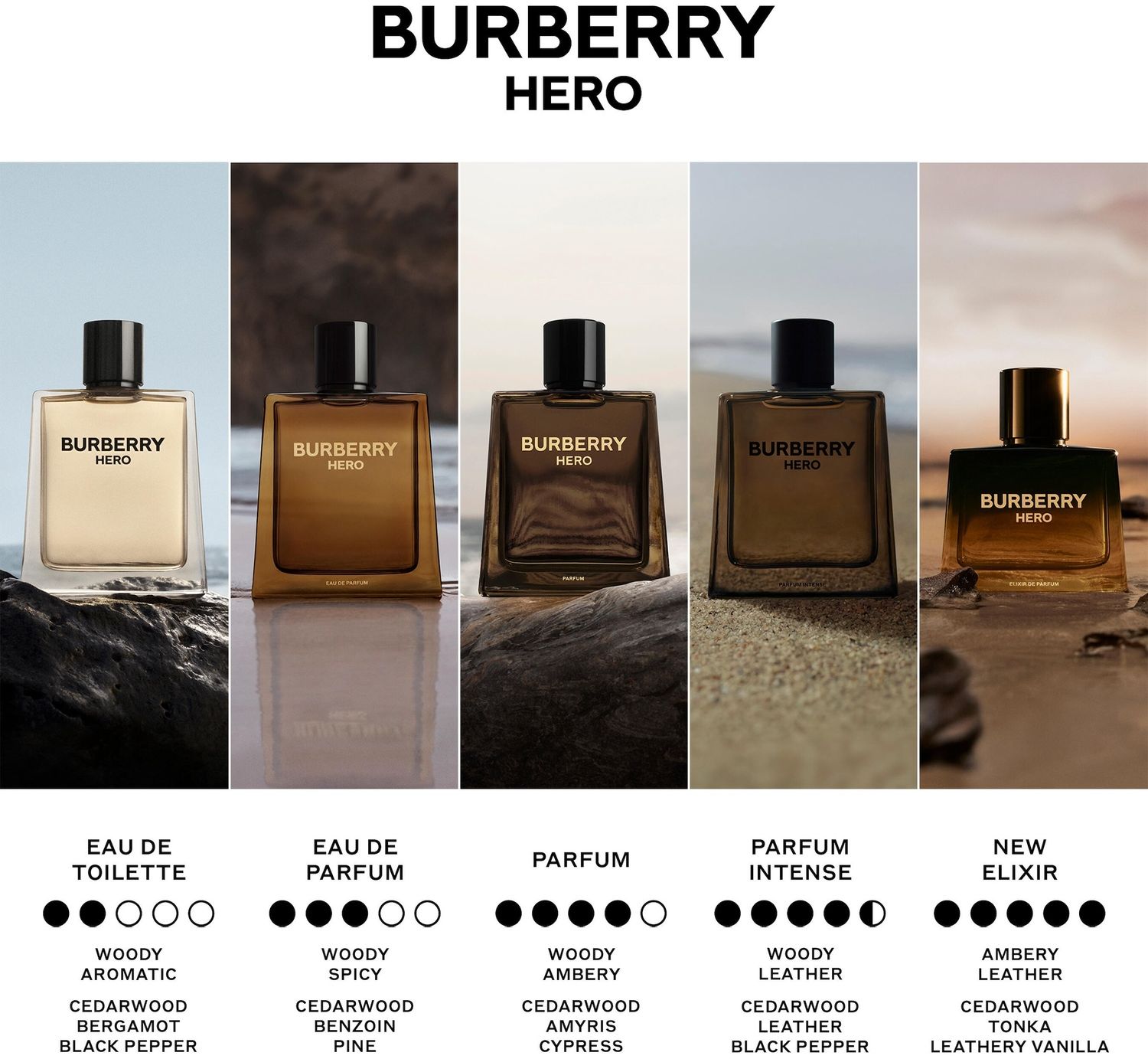 Hero Elixir de Parfum