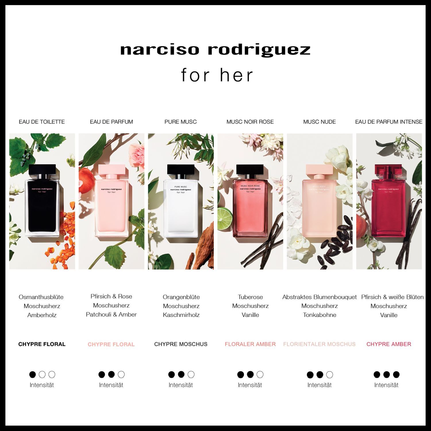 for her PURE MUSC Eau de Parfum