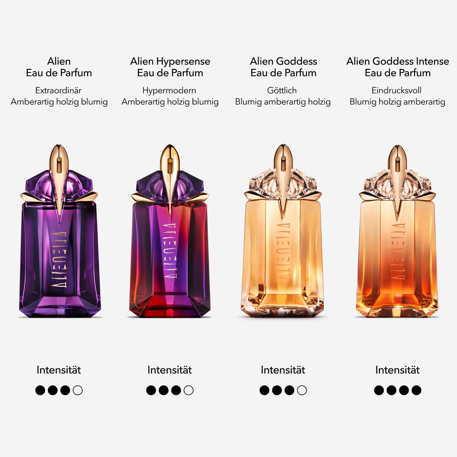 Alien Eau de Parfum (Refillable)