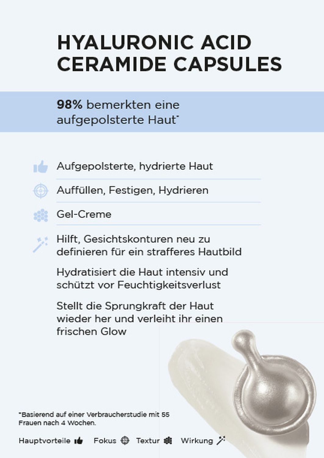 Hyaluronic Acid Ceramide Capsules Peptides (60 Kapseln)