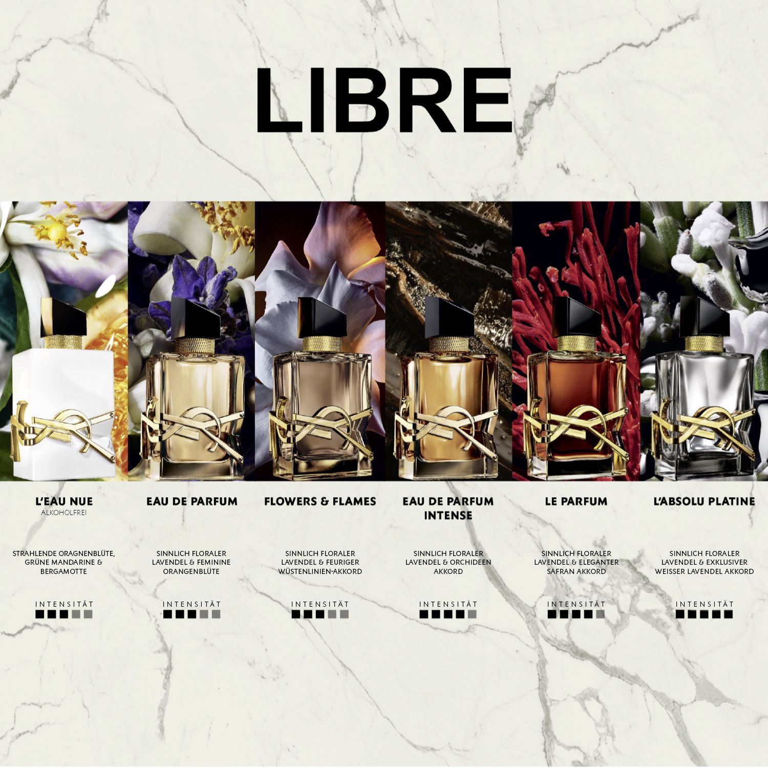 Libre Eau de Parfum