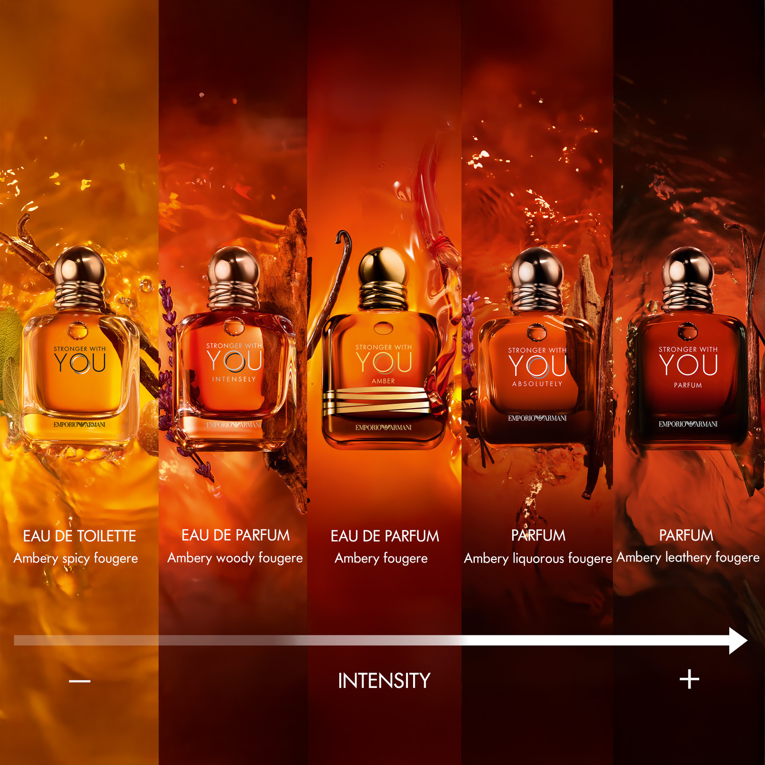 Emporio Armani Stronger With You Amber Eau de Parfum