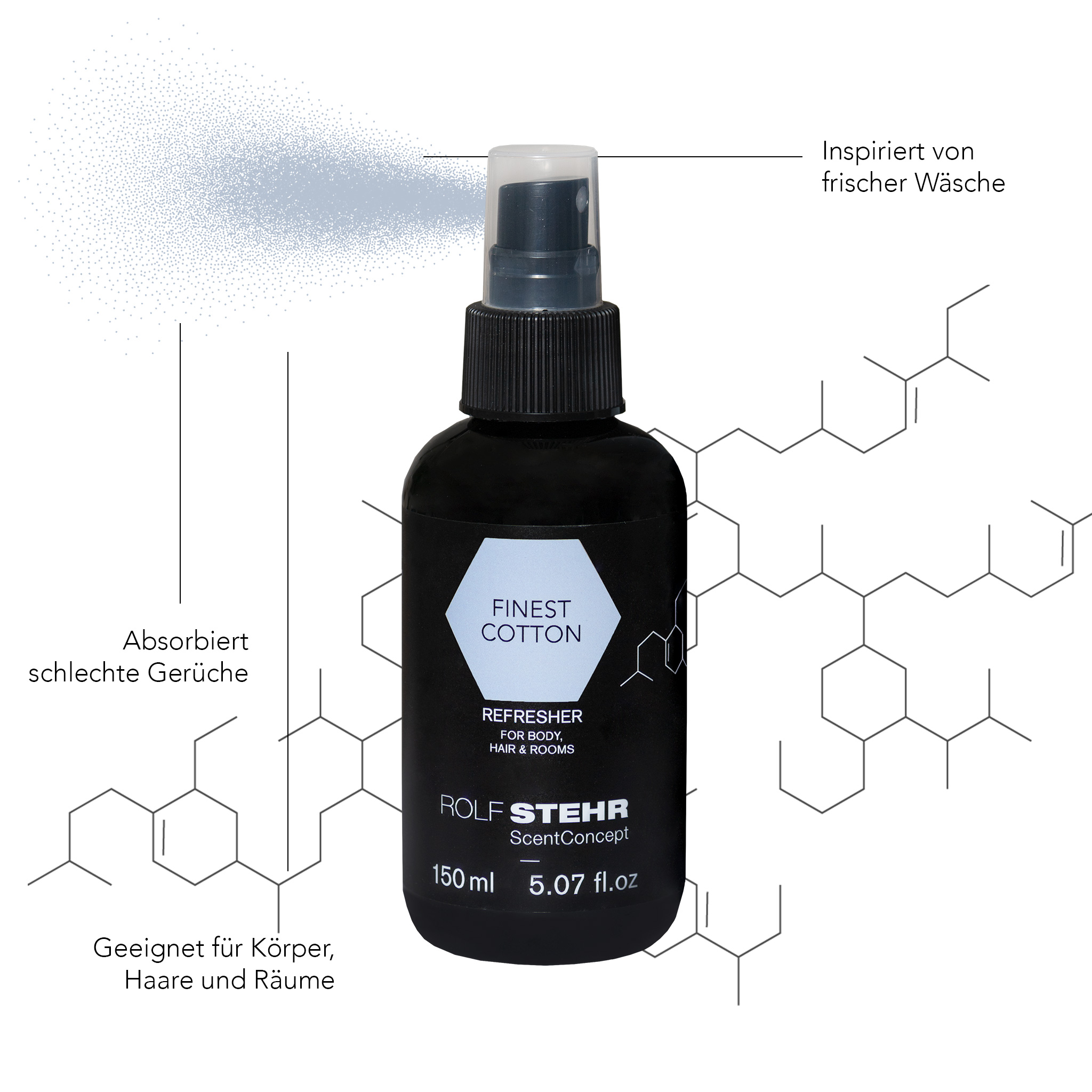 Refresher for Body, Hair & Rooms FINEST COTTON