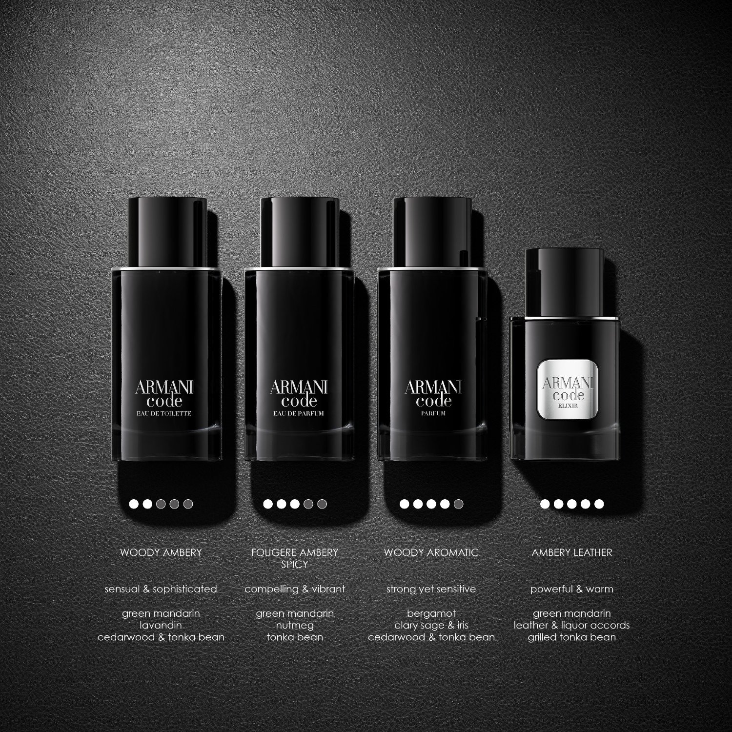 Armani Code Eau de Parfum (Refillable)