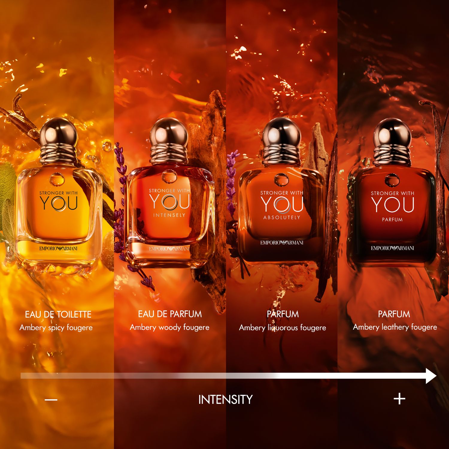 Emporio Armani Stronger With You Absolutely Parfum