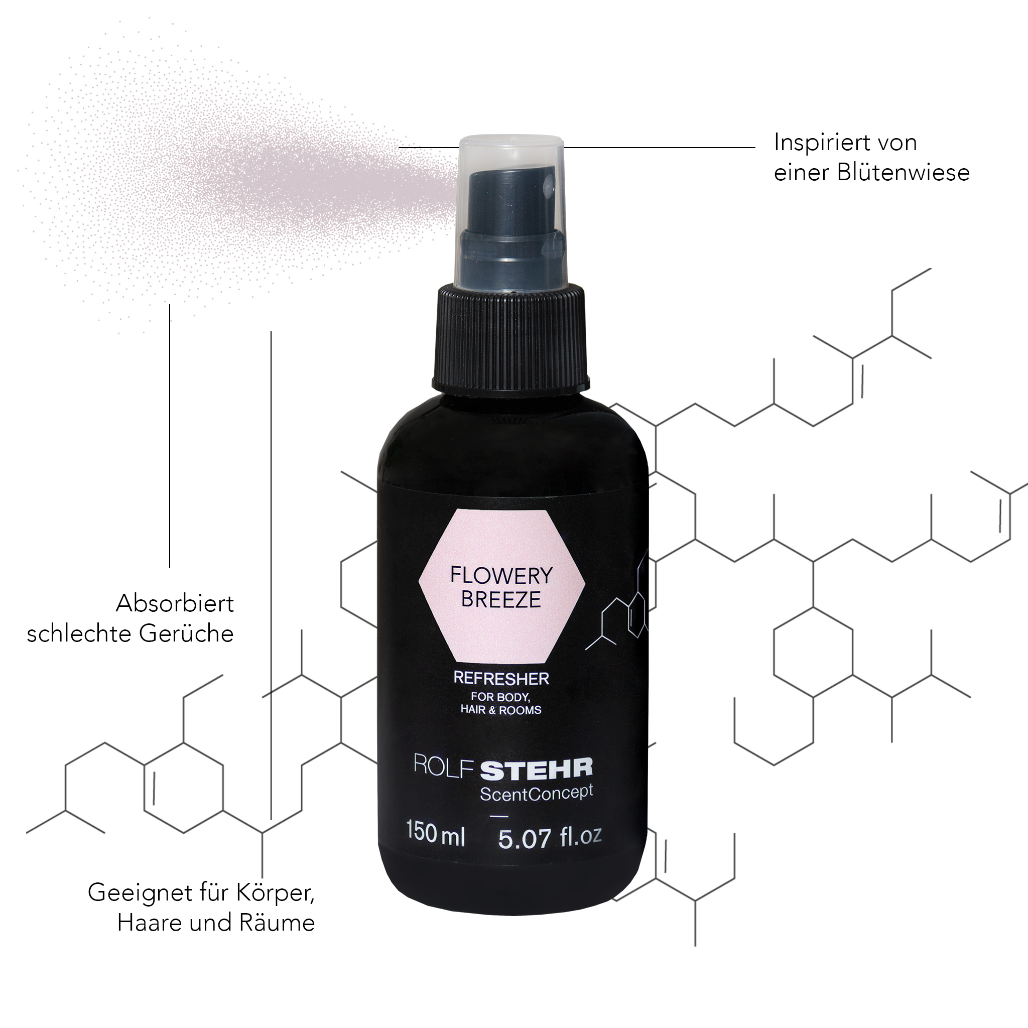 Refresher for Body, Hair & Rooms FLOWERY BREEZE