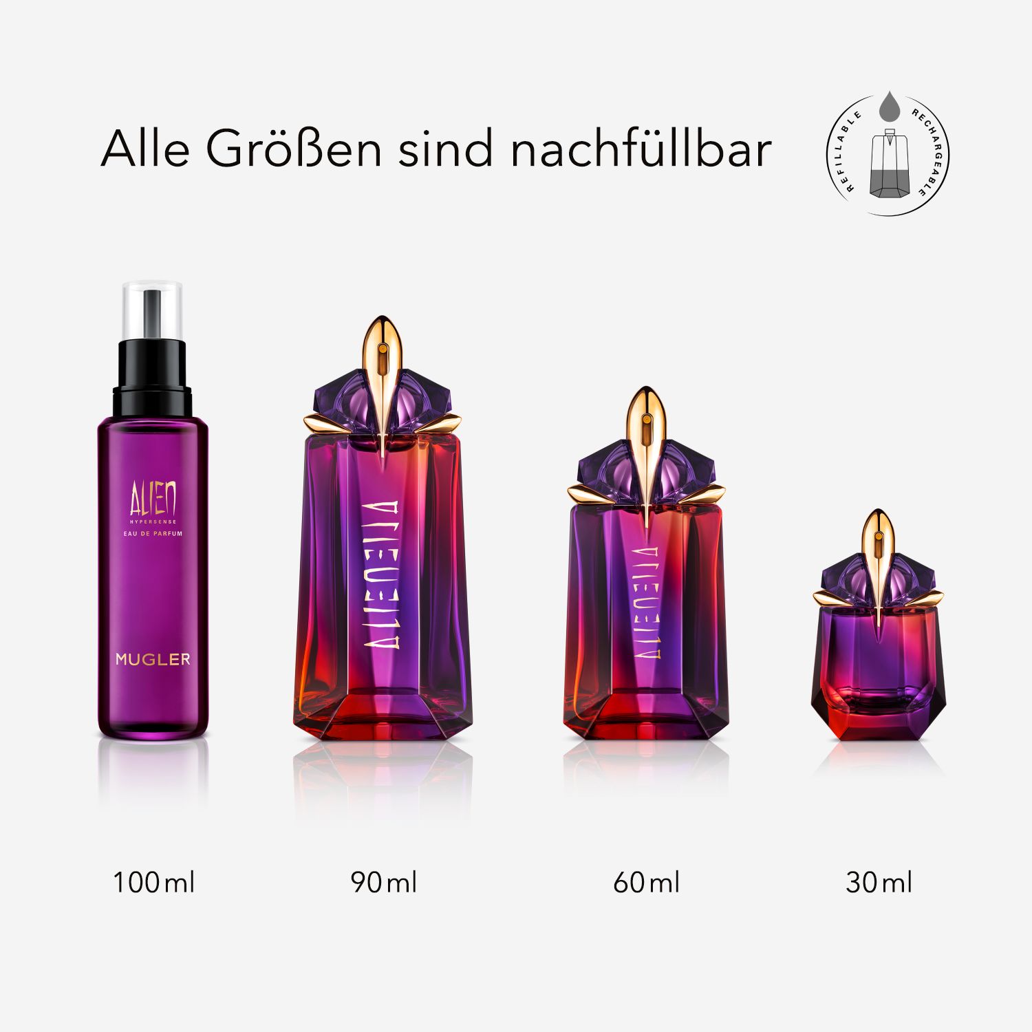 Alien Hypersenses Eau de Parfum (Refillable)