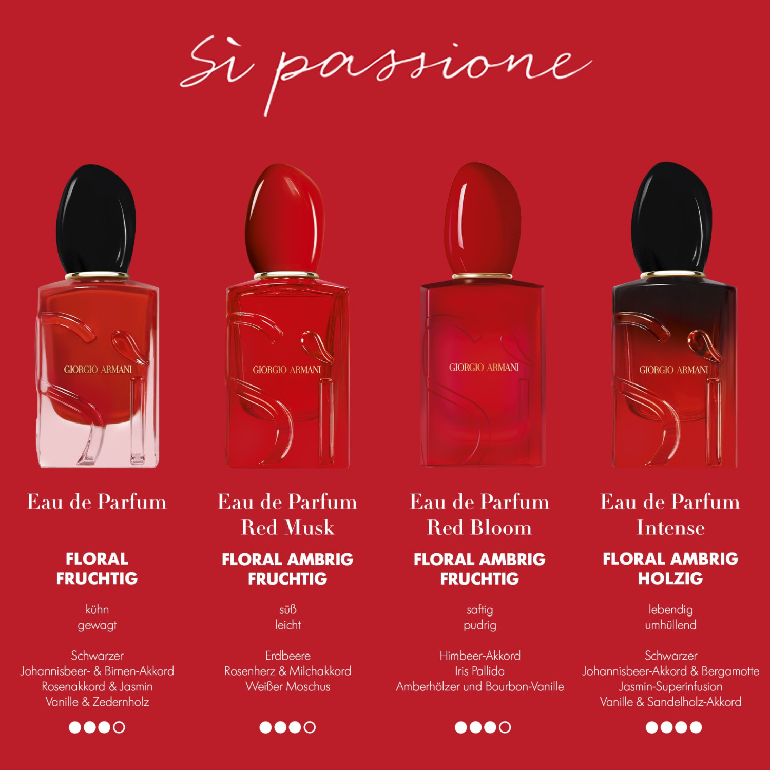 Sí Passione Eau de Parfum Intense (Refillable)