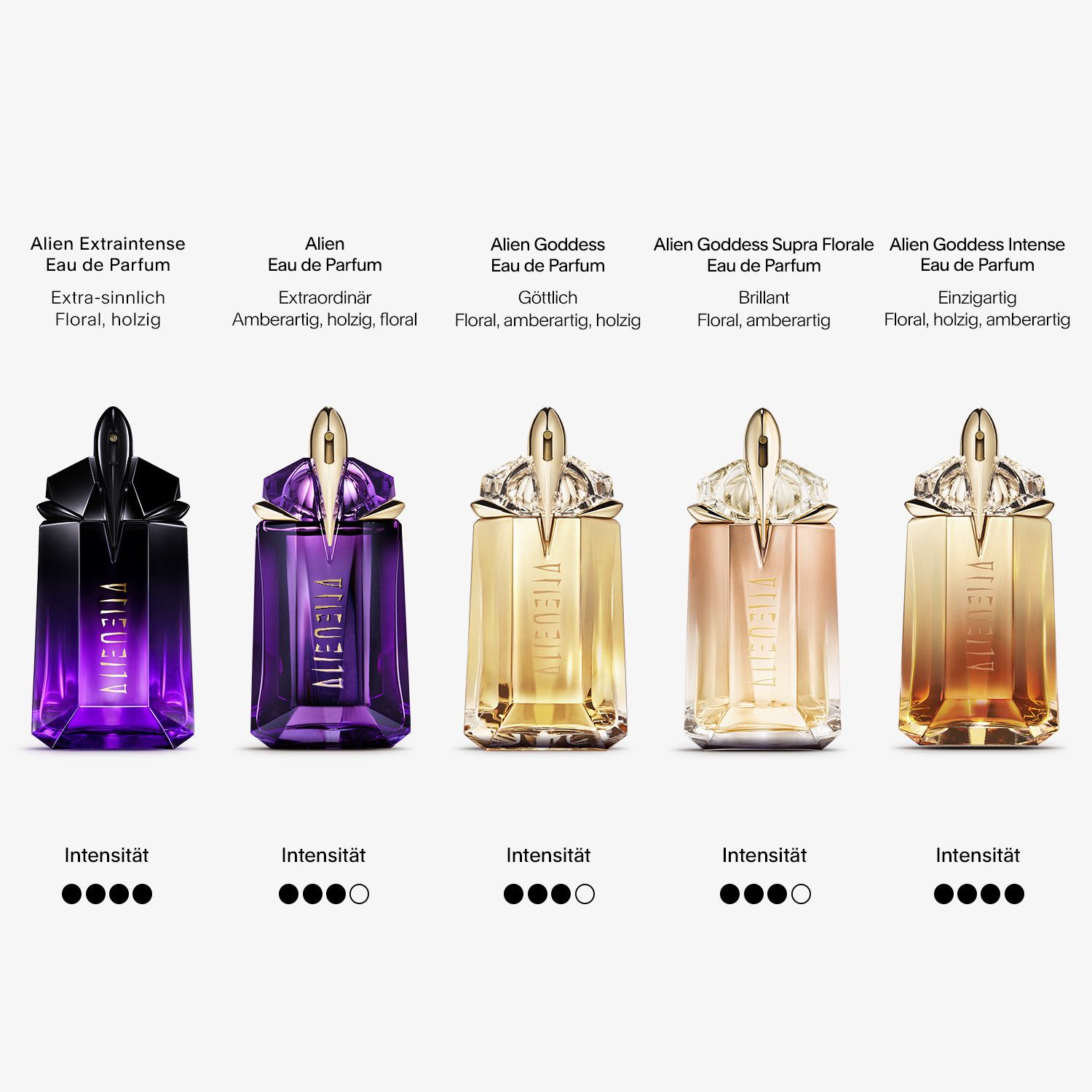 Alien Eau de Parfum Extraintense