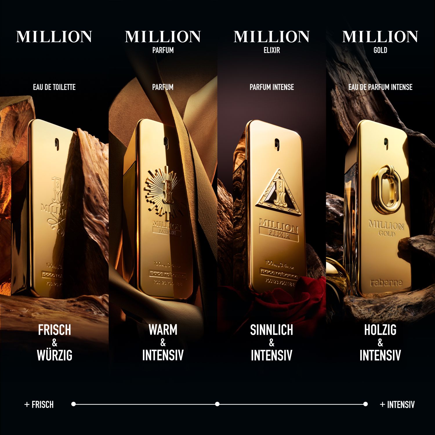 1 Million Eau de Toilette