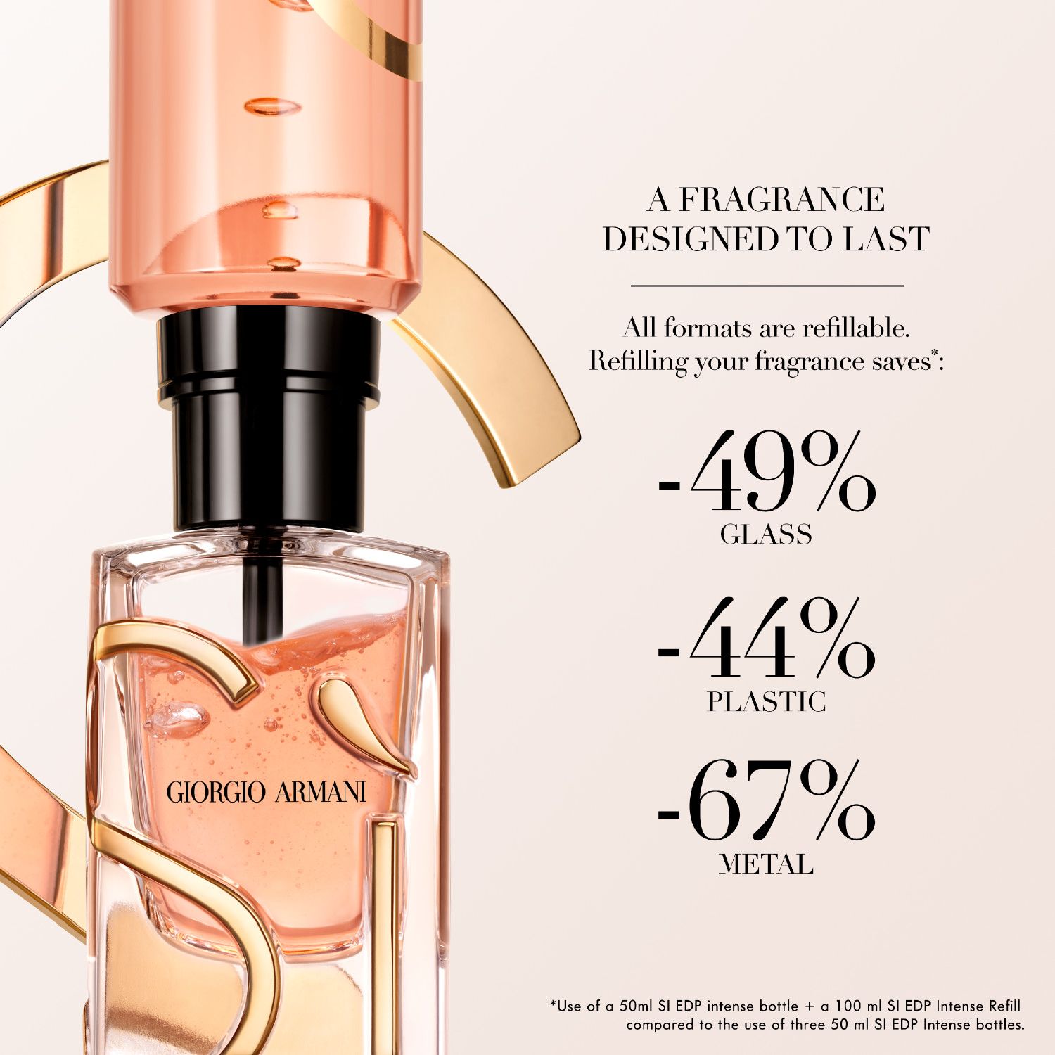 Sí Intense Eau de Parfum (Refillable)